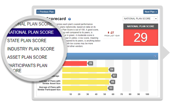 Prospector+ Plan Score Card right arrow