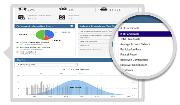 Prospector+ Industry Plan Analysis left arrow