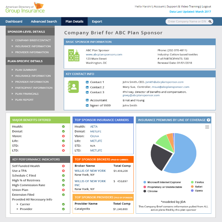INSURANCE COMPANY DIRECTORY - Awris.com