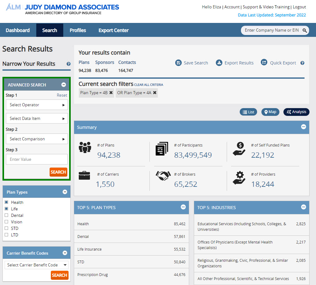 Find Ideal Targets