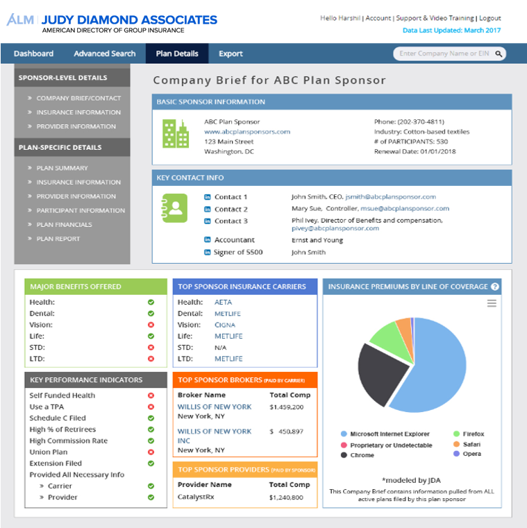 Schedule Meetings with Plan Decision-Makers